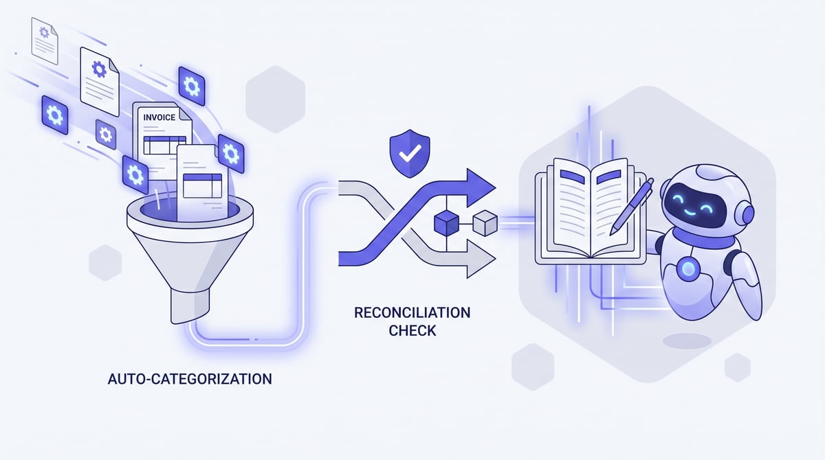 An accountant reviewing AI-assisted document extraction on screen